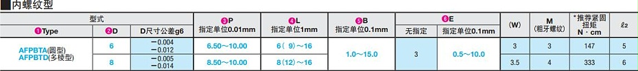高硬度定位銷 高硬度定位銷