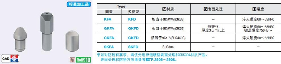 大頭錐角型定位銷目錄 大頭錐角型定位銷目錄