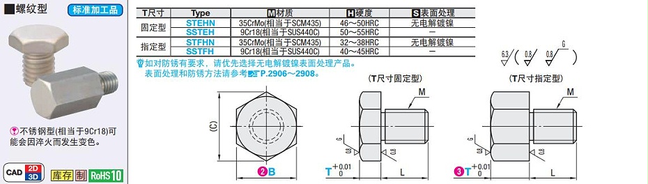 止動銷 止動銷