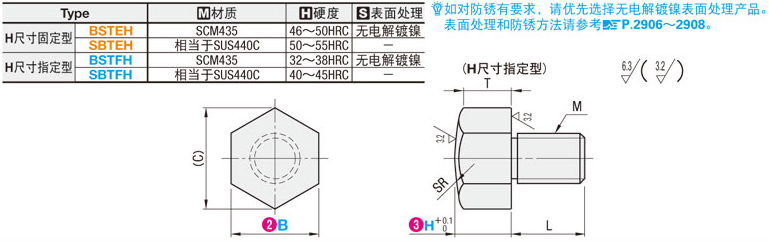 球面型止動銷 球面型止動銷